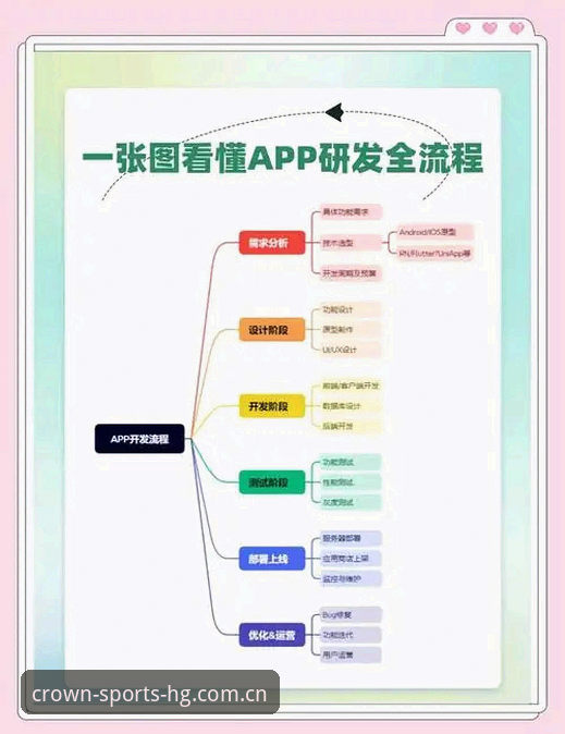 皇冠APP官方下载 皇冠APP官方下载安装教程:从技术角度解析最新版本部署全流程