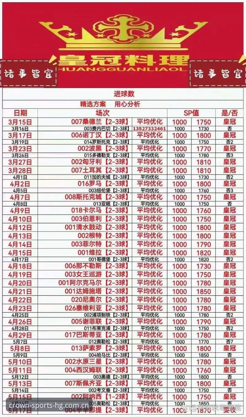 皇冠体育登录入口为何成为技术评测员的首选？从v3.2.1版本看专业体育数据平台的门道