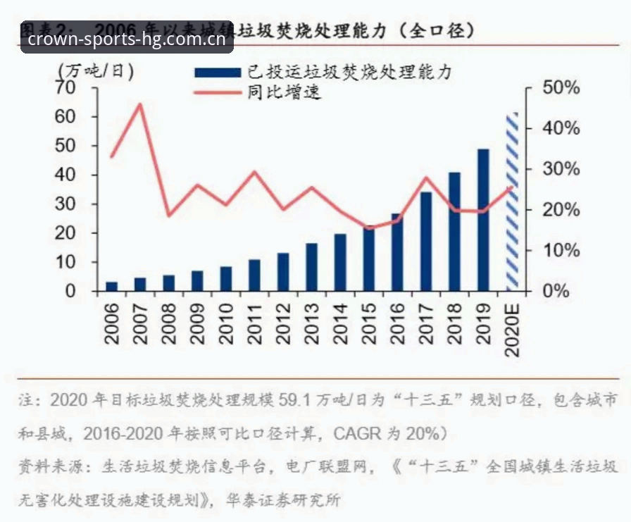 皇冠体育赛事数据 皇冠体育赛事数据背后的技术革新与行业趋势深度分析