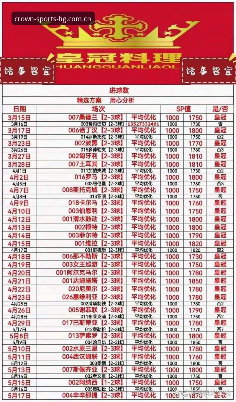 揭秘皇冠体彩版本更新背后的真相：新手必看的v2.0.5完整指南
