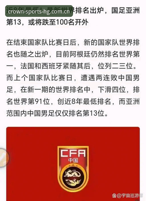皇冠体育赛事数据哪个好 资深用户分析:世界杯扩军至66队,中国男足的机会与皇冠体彩赛事数据哪个好