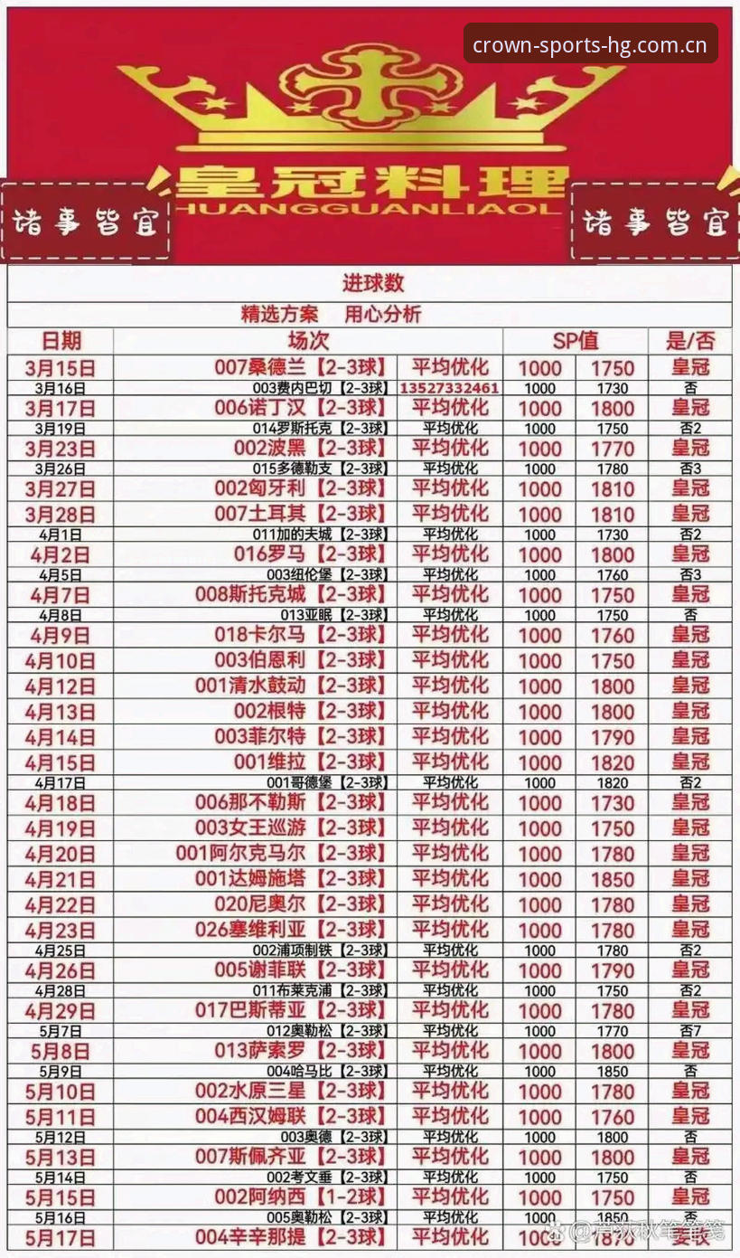 皇冠体育怎么注册常见问题 皇冠体彩平台注册常见问题完全解决指南