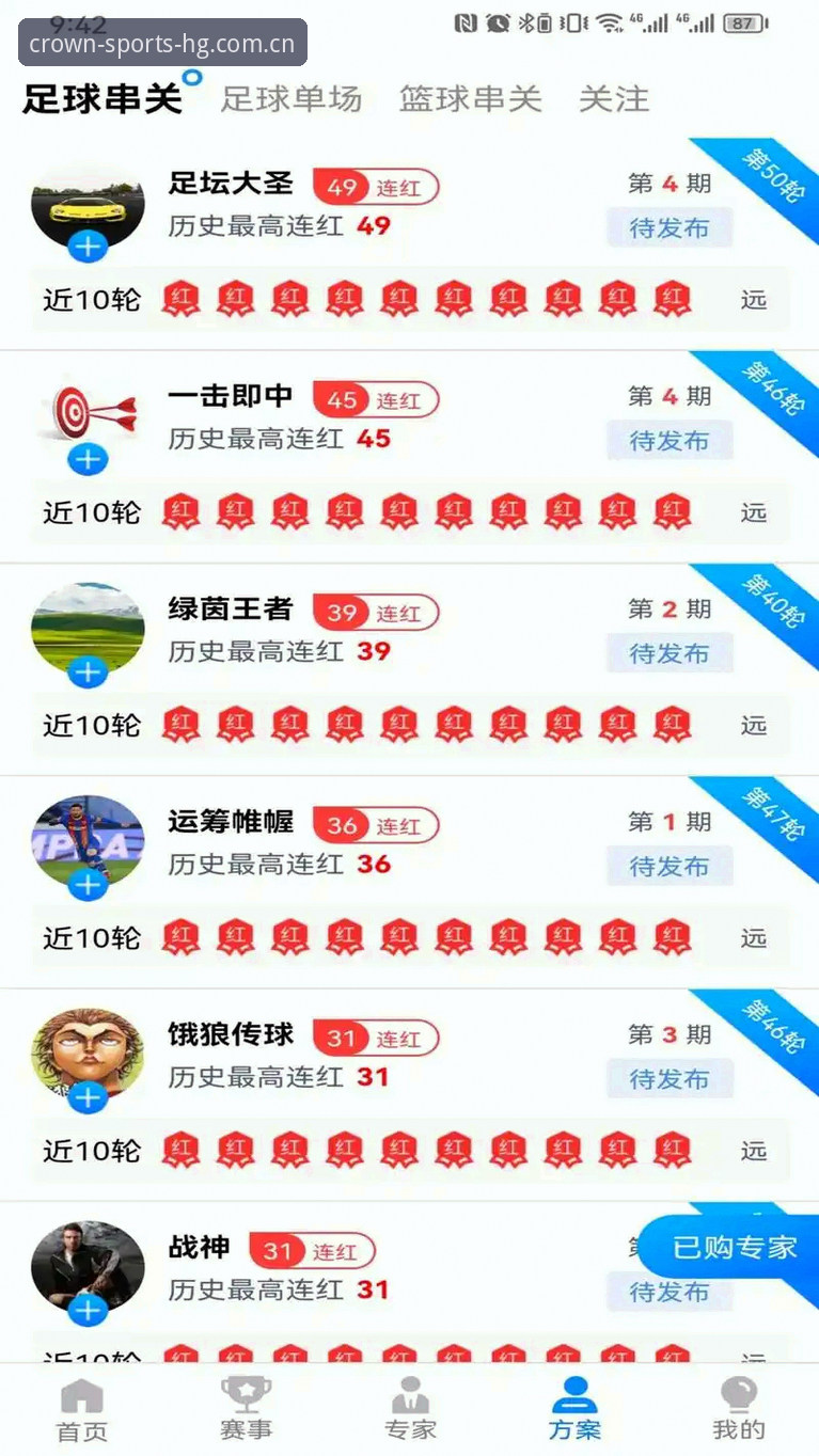 皇冠体彩平台最新动态：用户亲测“皇冠平台靠谱吗使用技巧”深度解读